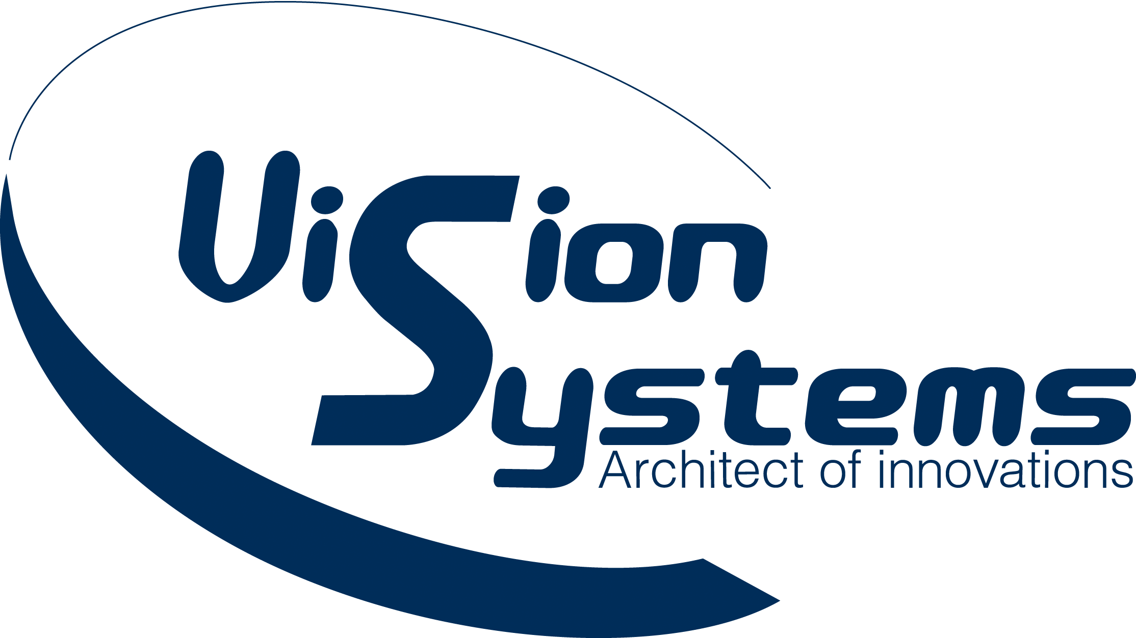 Résultat de recherche d'images pour "vision systems""