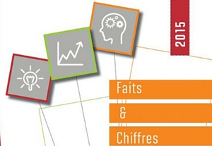 Retour sur l'année 2015, en faits et en chiffres