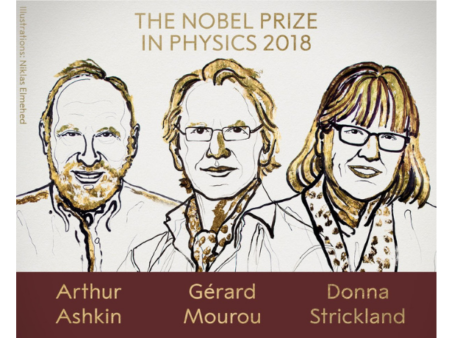 Prix Nobel de Physique, plein phare sur la photonique