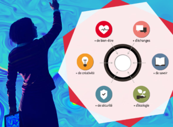 INRIA : Rapport annuel 2015 en ligne et en réalité augmentée !
