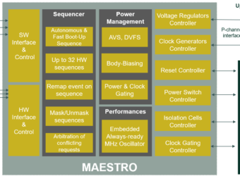 DOLPHIN DESIGN unveil a new and improved version of its Power Controller IP – MAESTRO – to speed-up energy-efficient SoC design