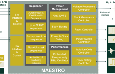DOLPHIN DESIGN unveil a new and improved version of its Power Controller IP – MAESTRO – to speed-up energy-efficient SoC design