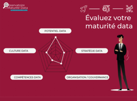 Evaluez la maturité data de votre entreprise en 10 minutes !