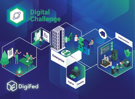 Success-story DigiFed Digital Challenge : GE Hydro