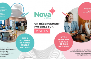 Appel à candidatures – Incubateur NOVA by GRTGaz
