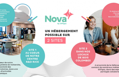 Appel à candidatures &#8211; Incubateur NOVA by GRTGaz