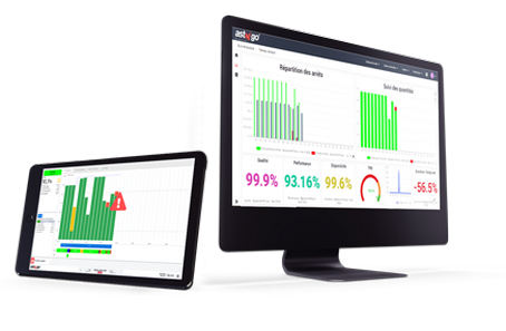 Astrée Software lance Astn&rsquo;go, la première solution MES SaaS