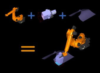 Twin Robotics rejoint le programme #StartAir du GIFAS (Groupement des Industries Françaises Aéronautiques et Spatiales)