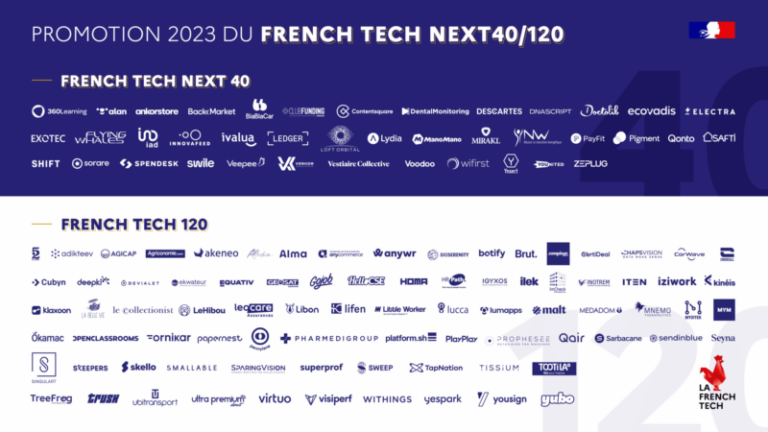Verkor entre pour la première fois au Next 40