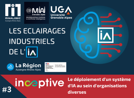 Le déploiement d'un système d'IA au sein d'organisations diverses - Les éclairages industriels de l'IA#3