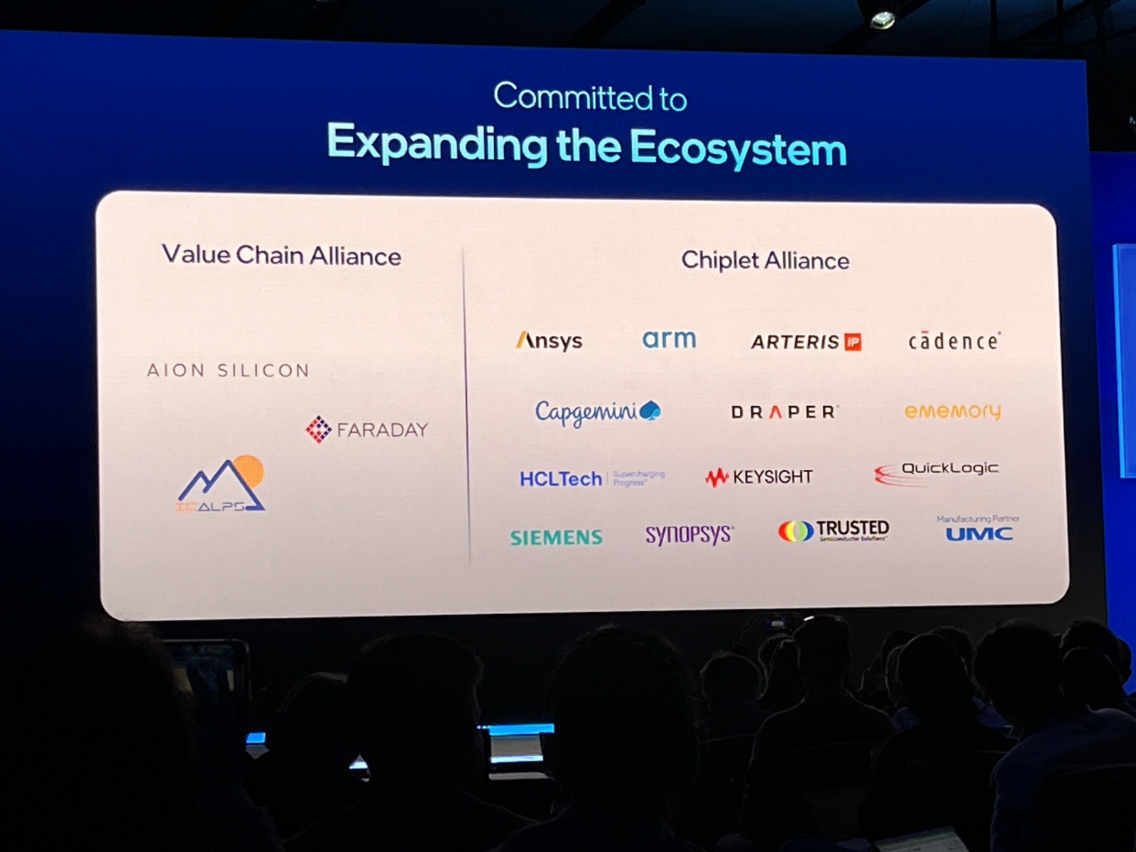 IC’Alps joins the Intel Foundry Accelerator Design Services Alliance and the Intel Foundry Accelerator Value Chain Alliance Programs