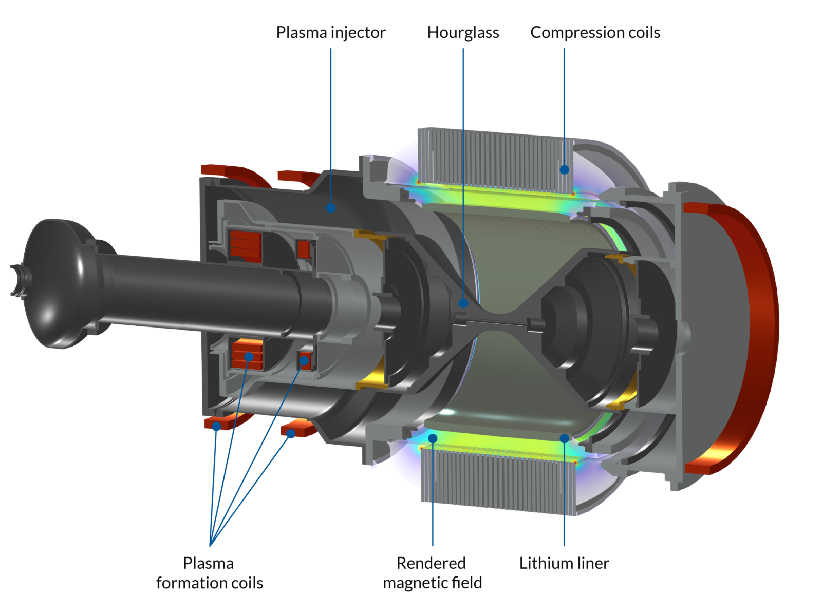 Une machine de démonstration de fusion unique au monde, conçue et optimisée à l'aide de COMSOL Multiphysics®
