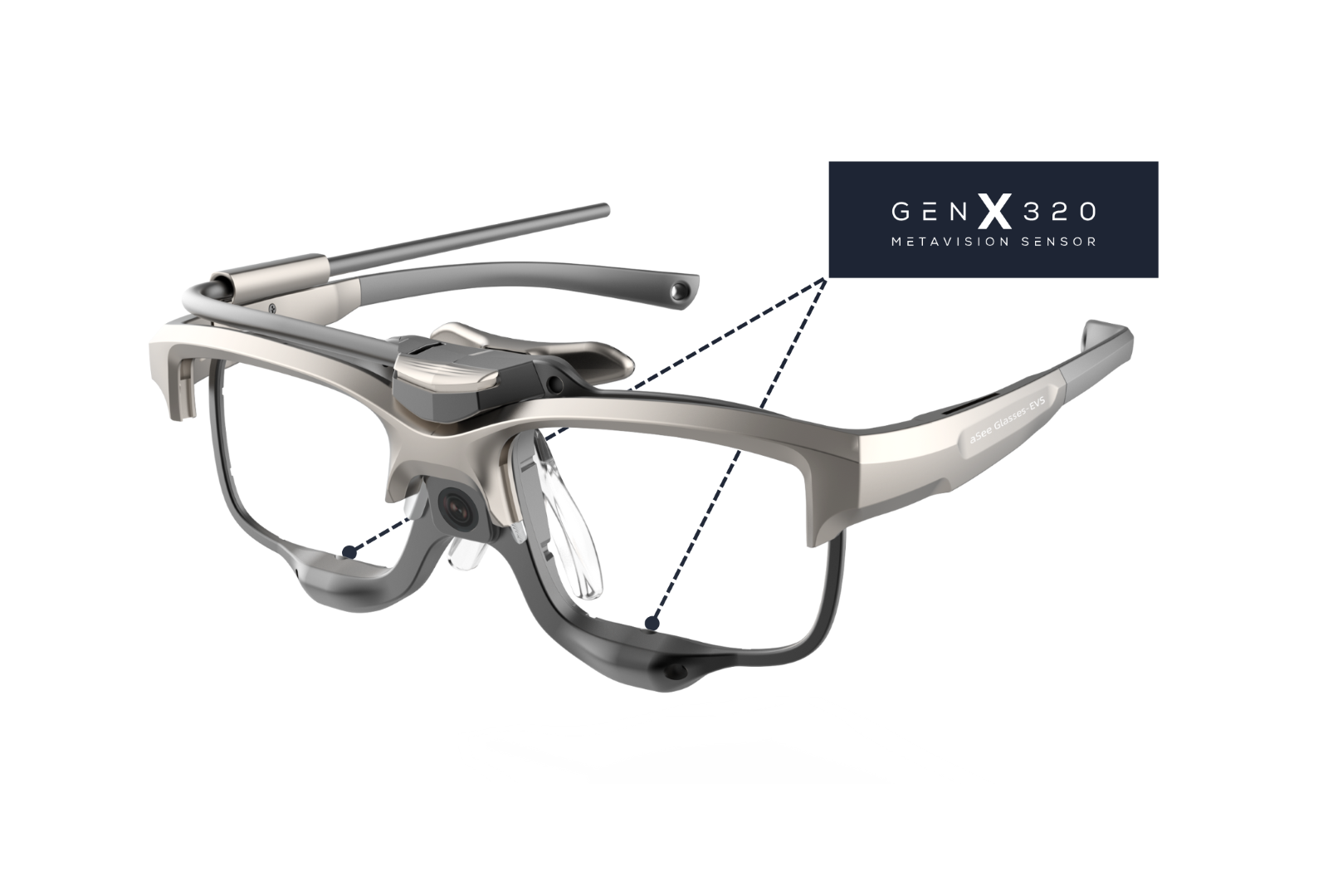 Prophesee’s Event-Based Metavision® Sensor Earns Design Win in High-Performance Wearable Eye Tracker from the Industry Leader 7invensun