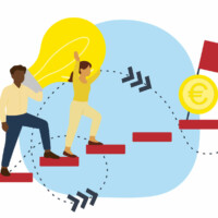 Financement de l'innovation