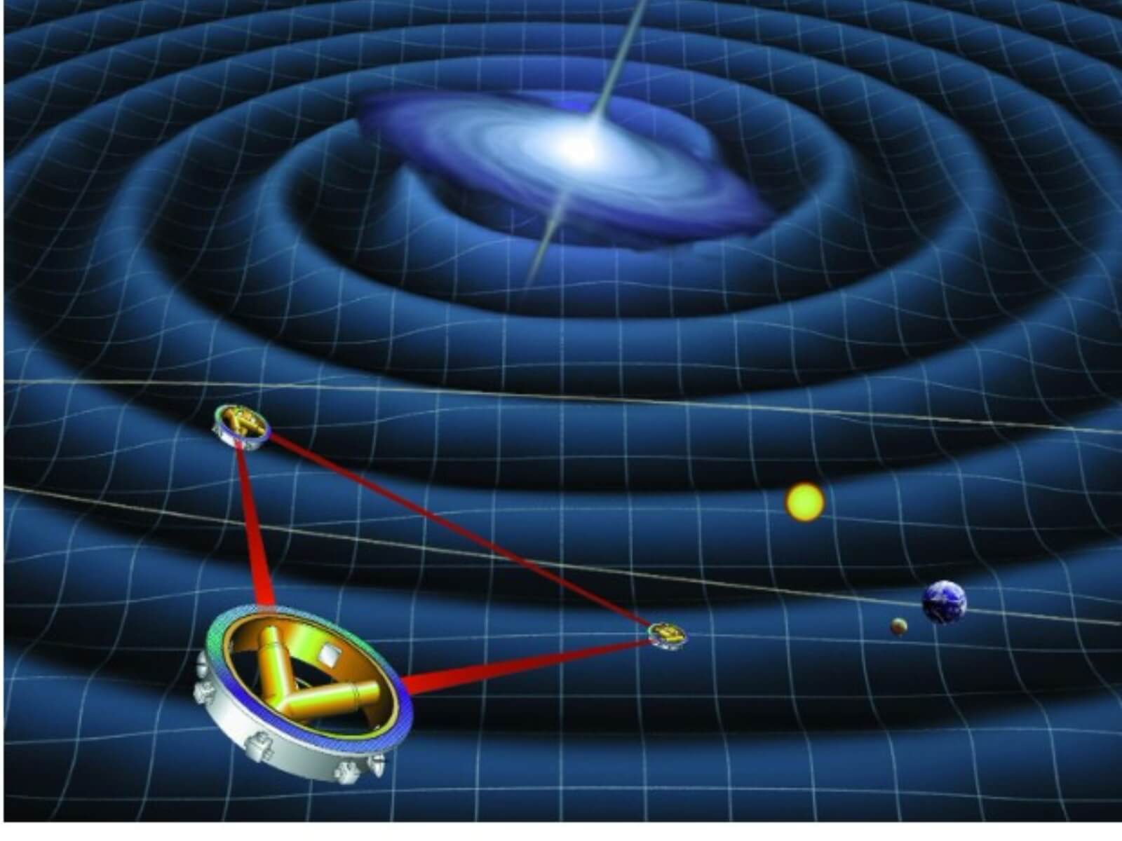 Cedrat Technologies au cœur du projet LISA, future mission phare de l’observation des ondes gravitationnelles
