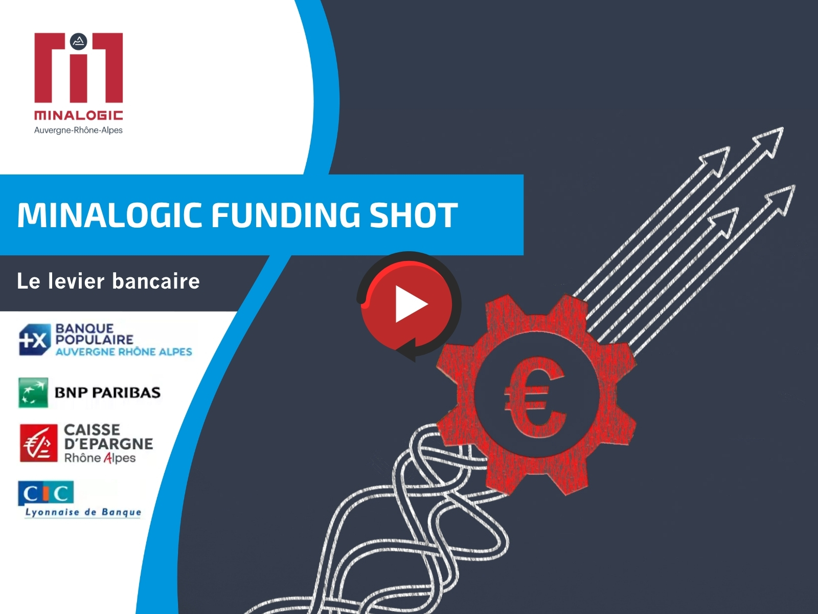 Replay : Minalogic Funding Shot - Le levier bancaire