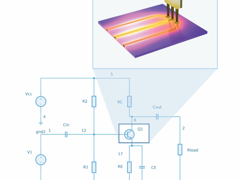 La modélisation à l’échelle système et l’IA agentique à l’honneur dans COMSOL Multiphysics® version 2027