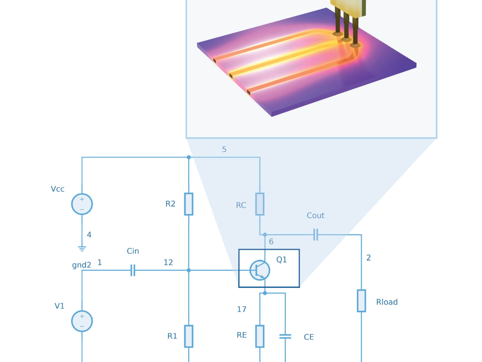 La modélisation à l’échelle système et l’IA agentique à l’honneur dans COMSOL Multiphysics® version 2027
