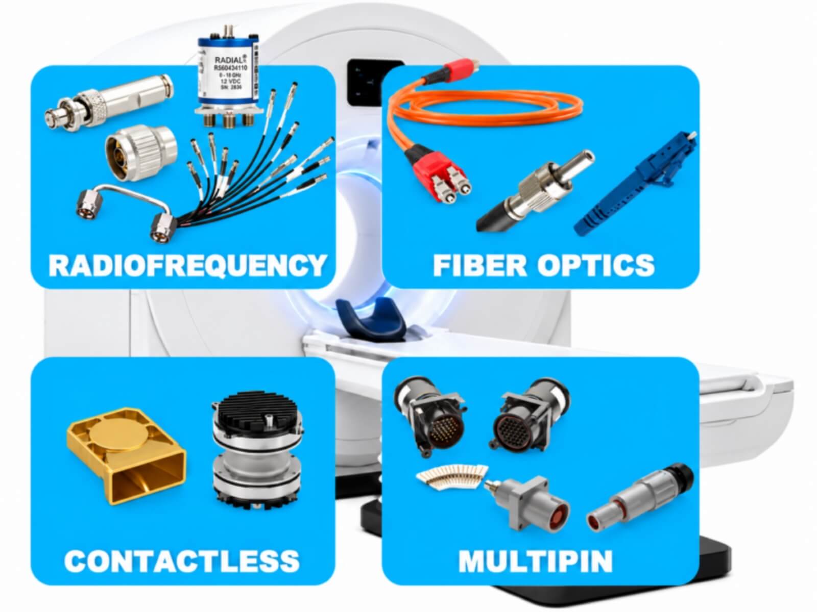 Radiall : solutions d'interconnexion sur-mesure pour les équipements médicaux